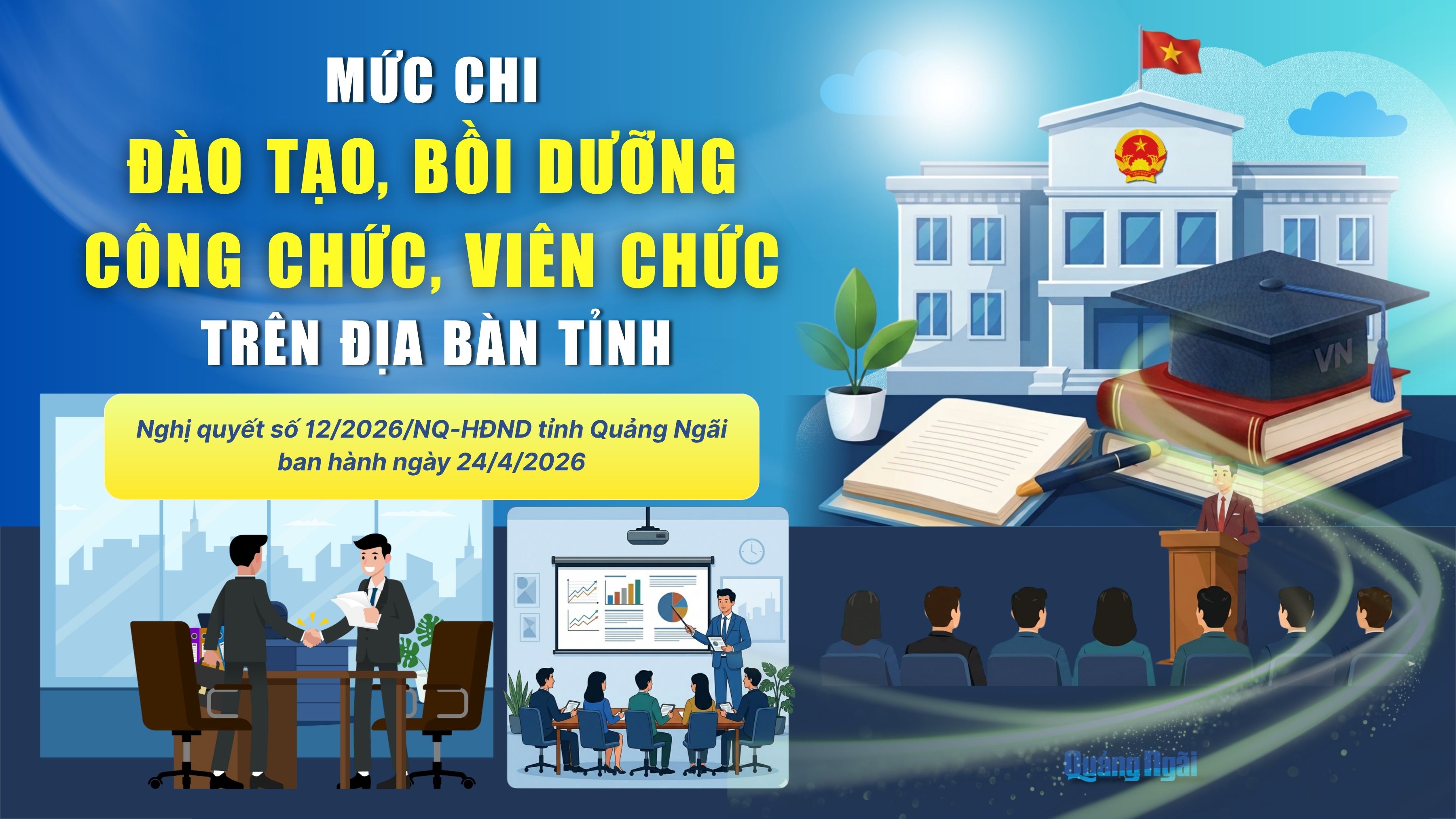 [Inforgraphic]. Mức chi đào tạo, bồi dưỡng công chức, viên chức trên địa bàn tỉnh