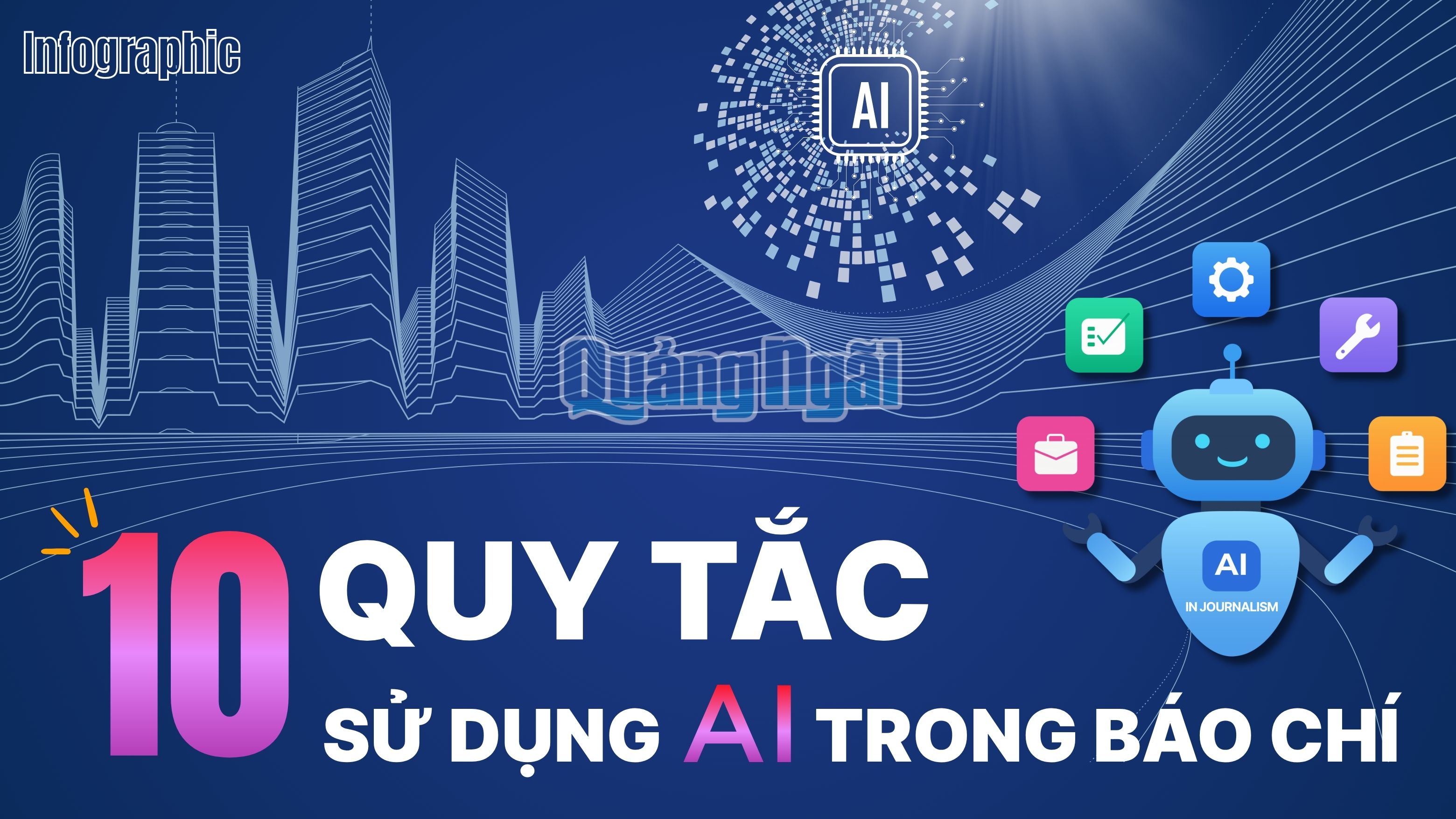 [Infographic]. Bộ quy tắc sử dụng AI trong hoạt động báo chí